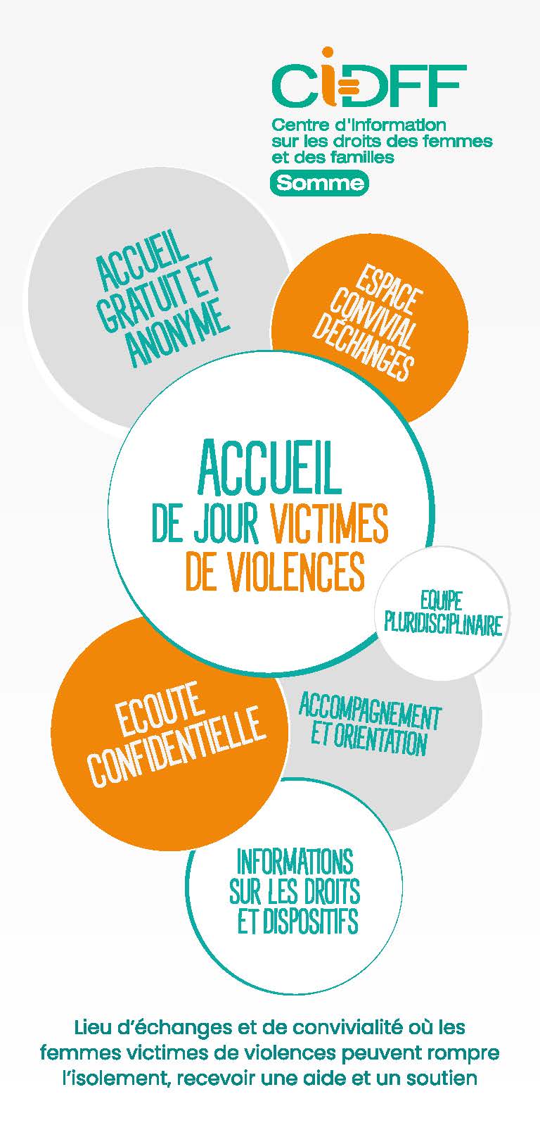 Accueil victimes de violences