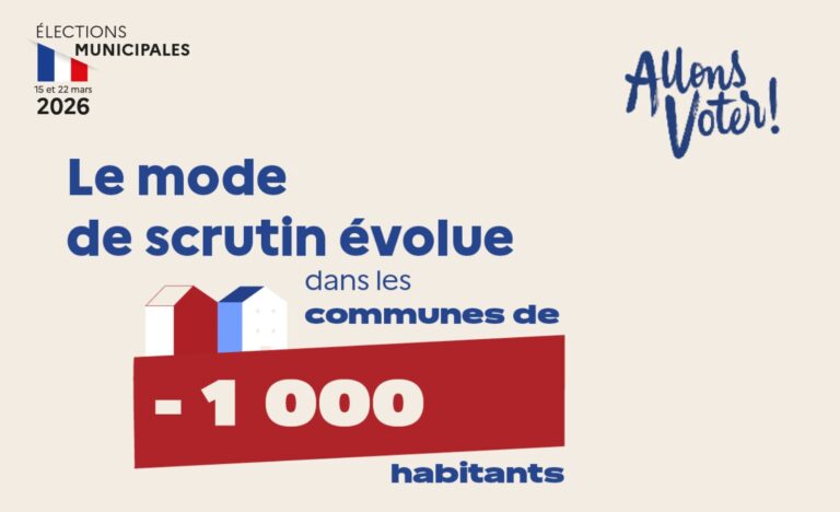 Elections Municipales 2026 – Changement du mode de scrutin